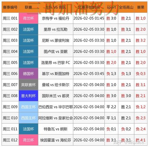 世界杯全球总决赛期间热门世界杯投注入口全面分析与直播入口分析 世界杯全球总决赛期间热门世界杯投注入口全面分析与直播入口分析