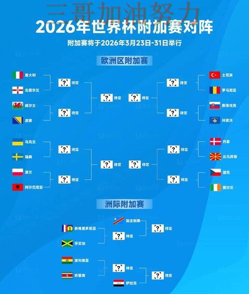 World Cup 2026来临,世界杯竞猜入口平台排行+直播与平台选择实测对比 World Cup 2026来临,世界杯竞猜入口平台排行+直播与平台选择实测对比