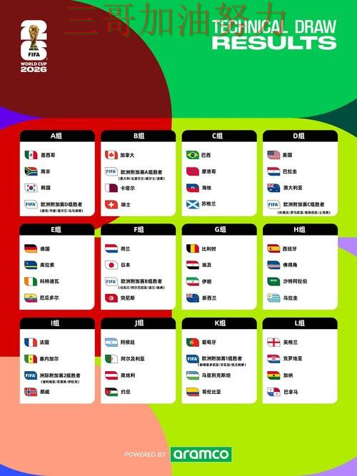 World Cup 2026来临,世界杯竞猜入口平台排行+直播与平台选择实测对比 World Cup 2026来临,世界杯竞猜入口平台排行+直播与平台选择实测对比